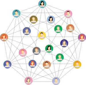 H2 Digital - conexoes personas